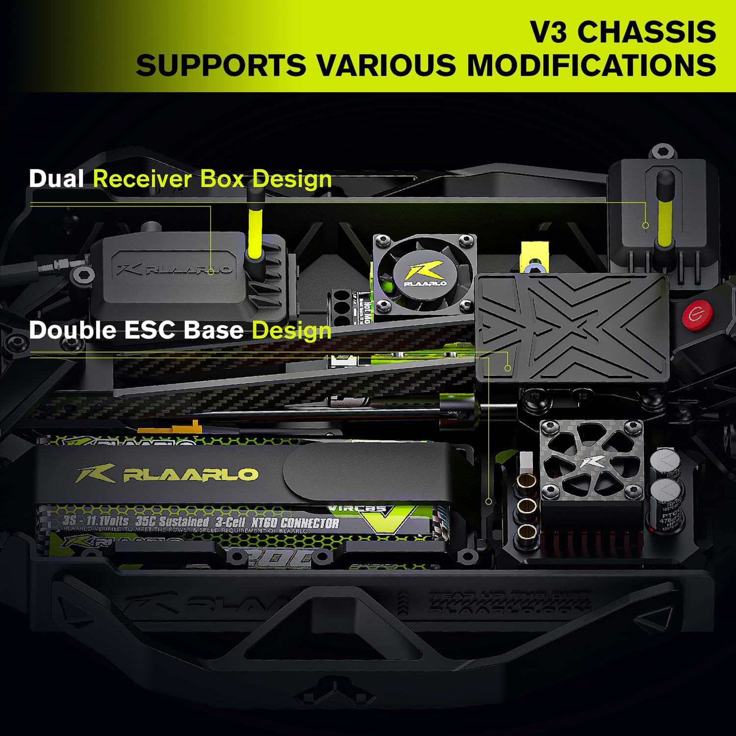 CROBOLL RLAARLO 1/10 Brushless - огляд і ціна Rc Hobby Workbench