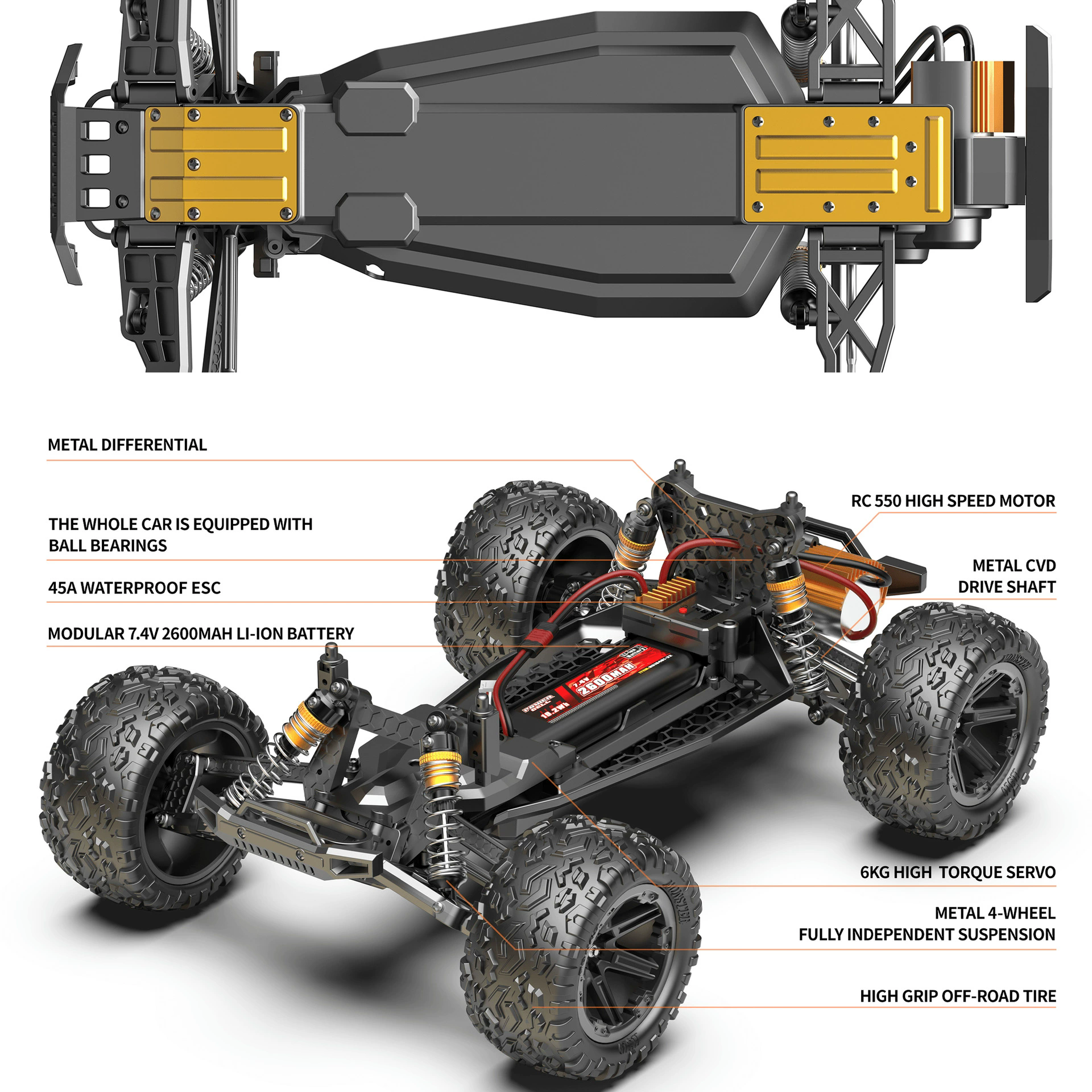 1:8 Large Size RC Car 60KM/H H - огляд і ціна Rc Hobby Workbench