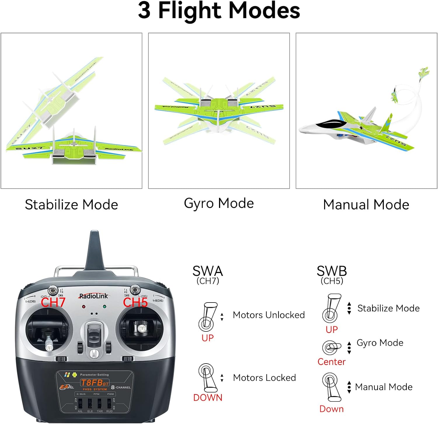 Radiolink Byme-DB Fixed Wing F - огляд і ціна Gyroscope Rc Module