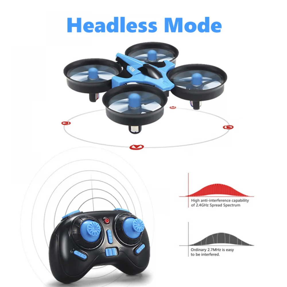 JJRC H36 Mini Rc Drone 4ch 6-A - огляд і ціна Rc Hobby Grade Helicopter