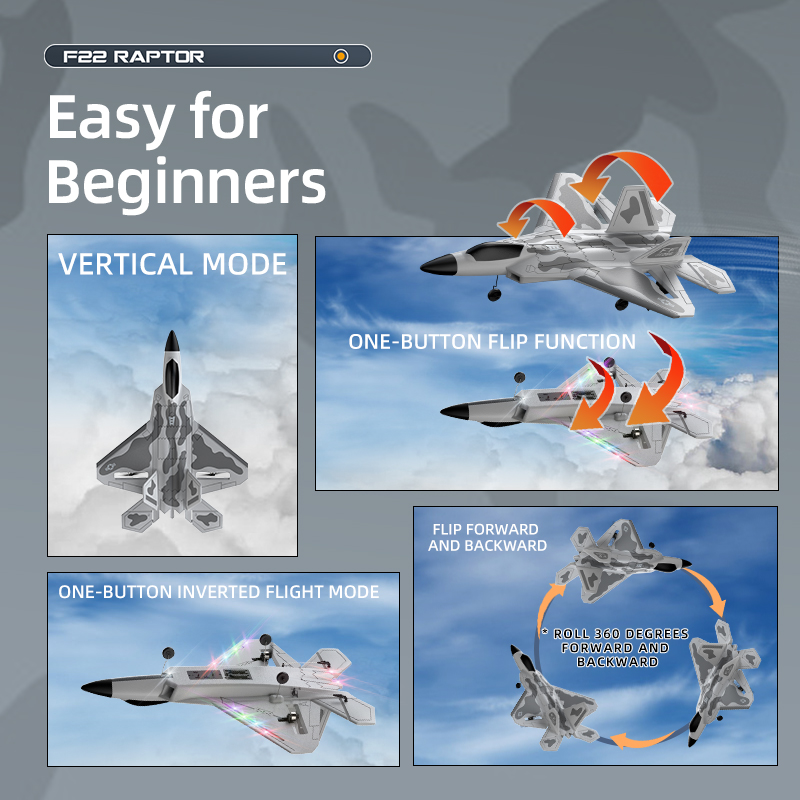 BM31 F22 Brushless RC Fighter  - огляд і ціна Yunshen Rc Hobby