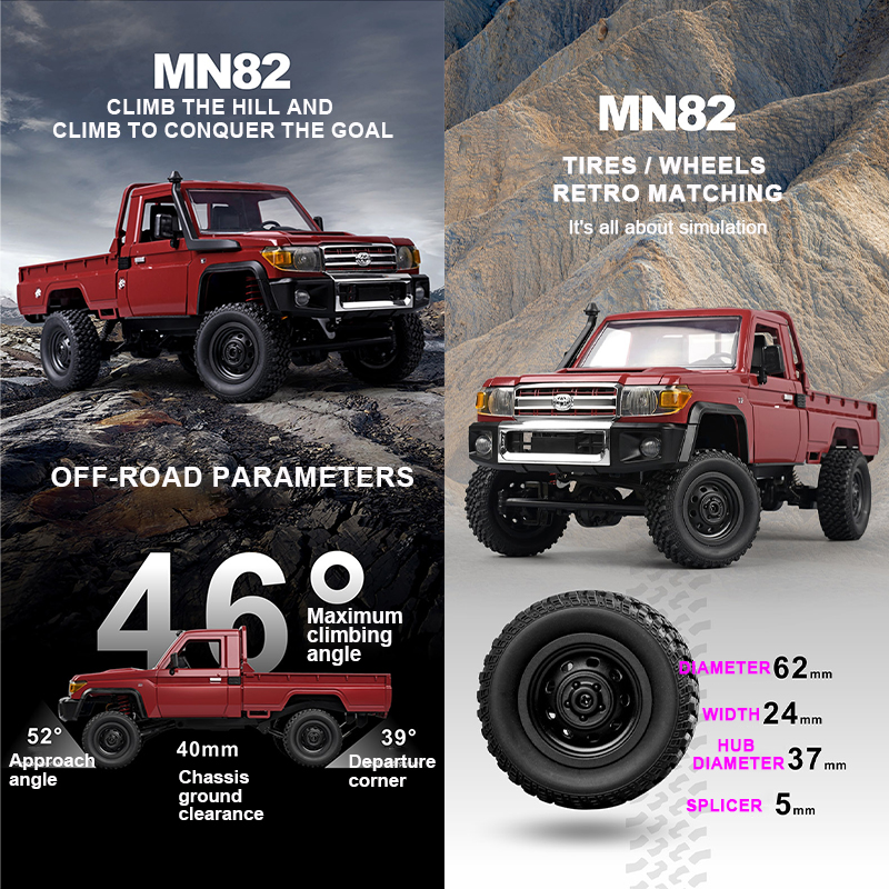 ZWN MN82 1:12 Retro Rc Car Wit - огляд і ціна Rc Hobby Workbench