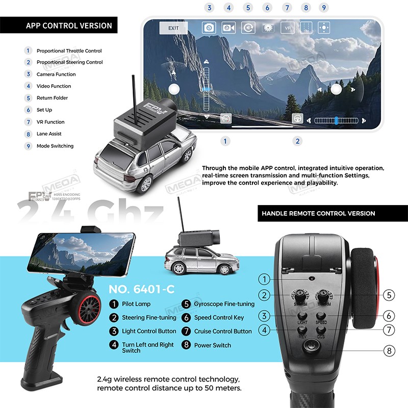 Wltoys 6401-C 1/64 FPV Mini RC - огляд і ціна Gyroscope Rc Module